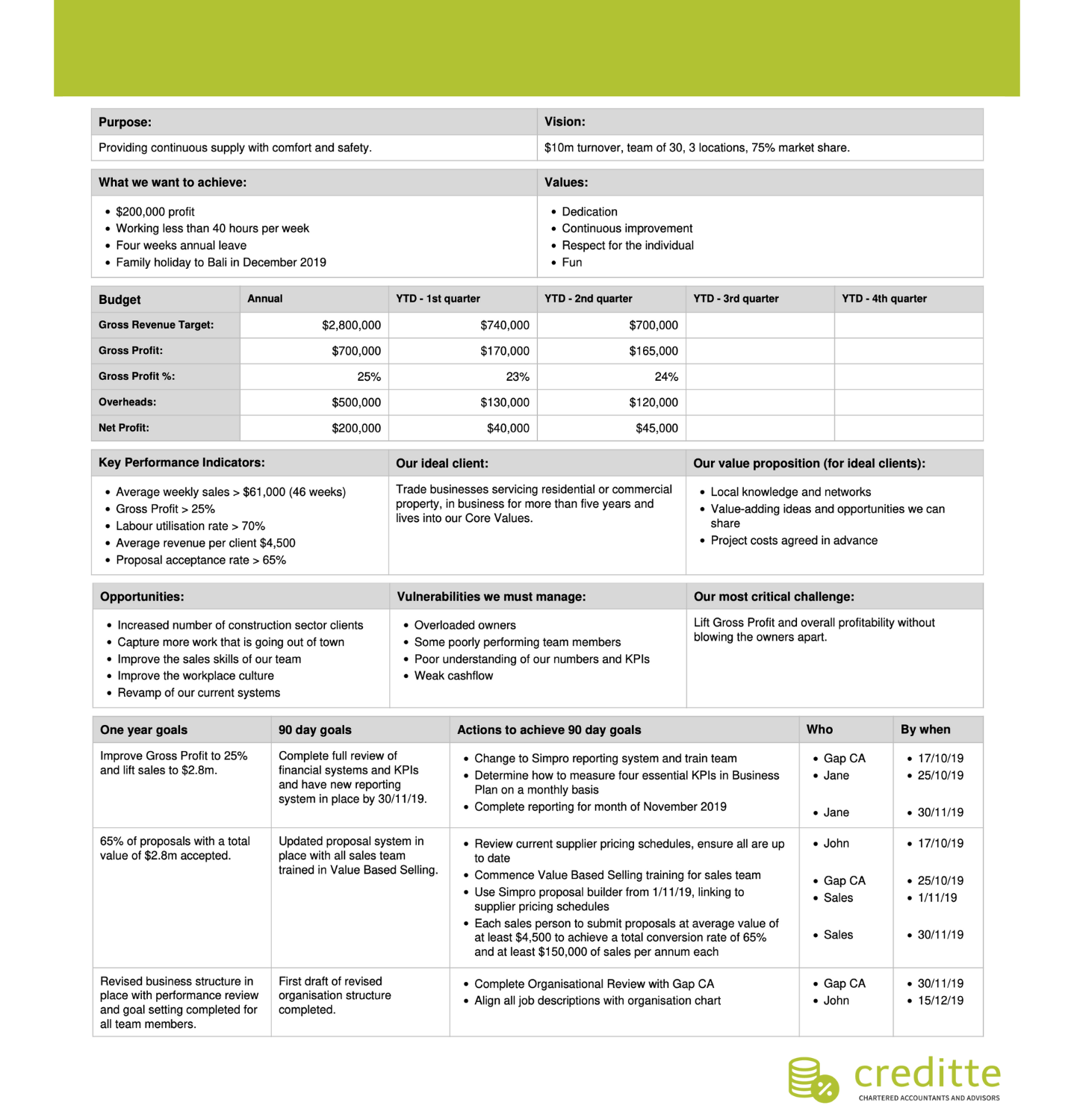 business planning template (1)-min